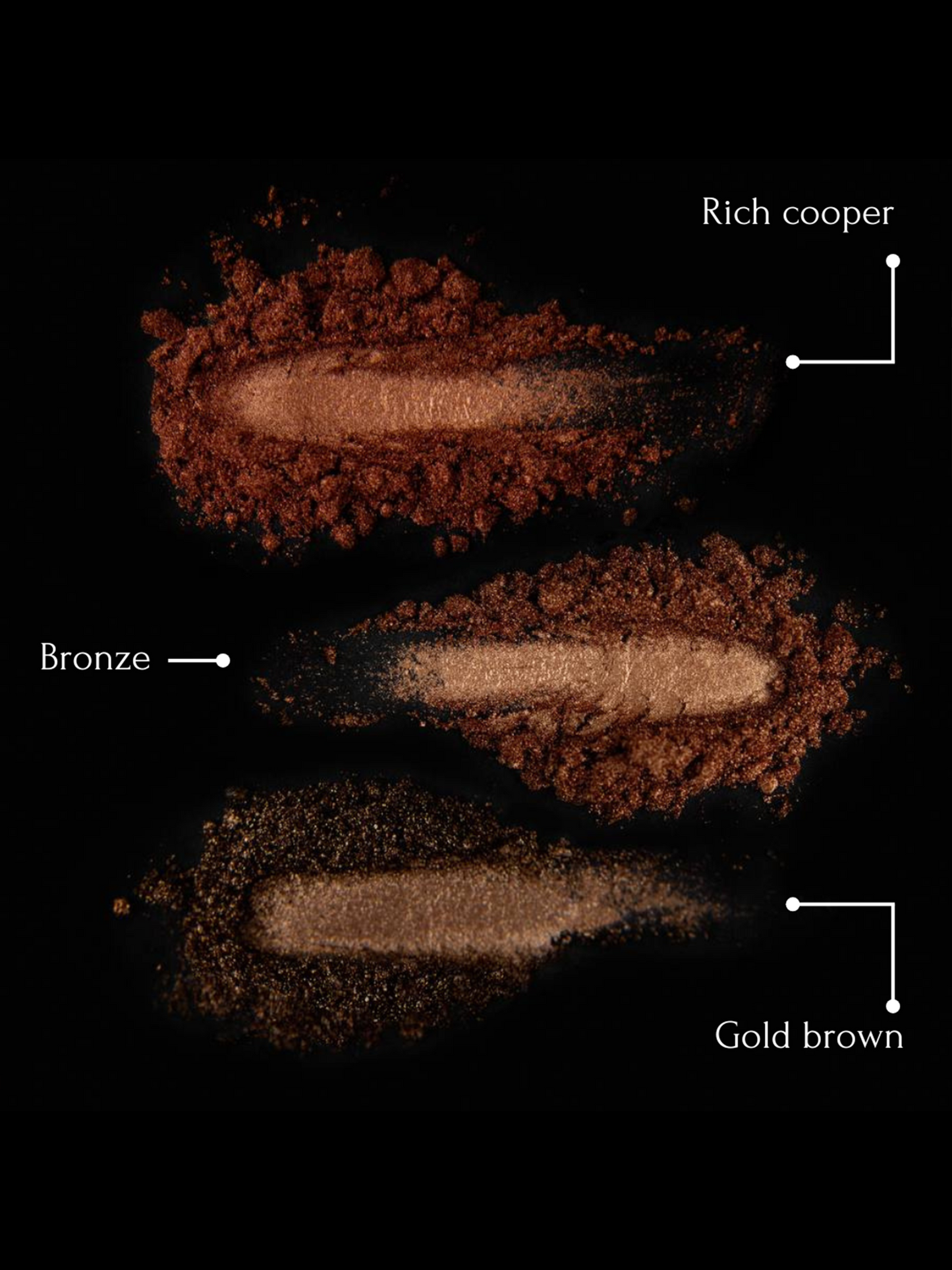 Cяюча розсипчаста пудра - ефект сяйва